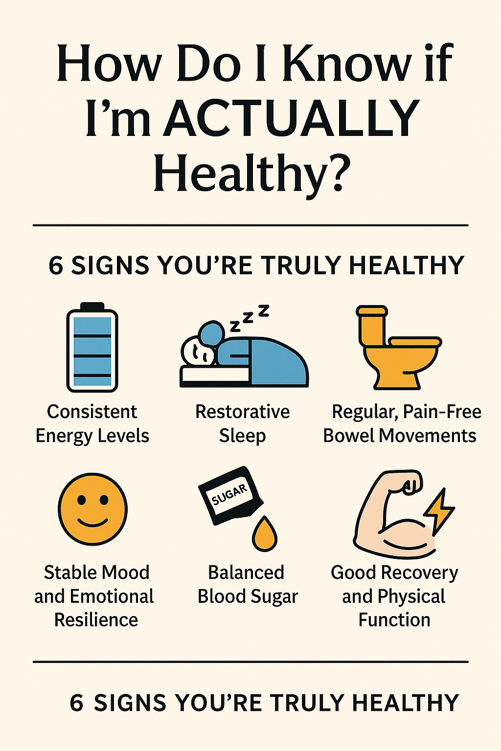 FAQ of the Day: How Do I Know If I’m Actually&nbsp;Healthy?